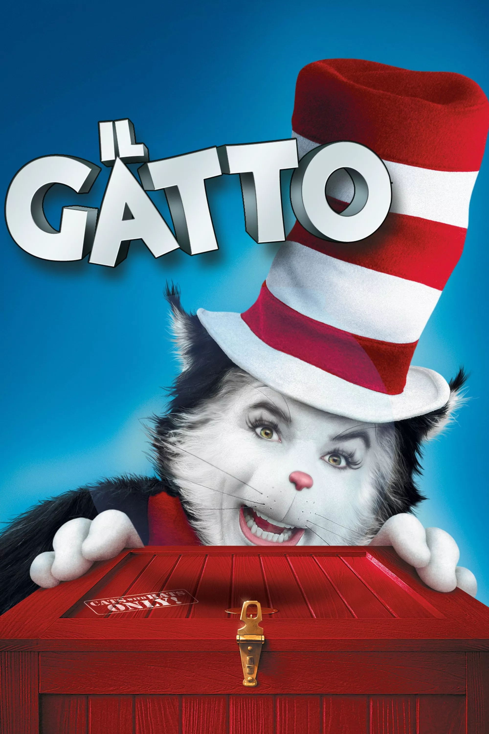 Il gatto... e il cappello matto