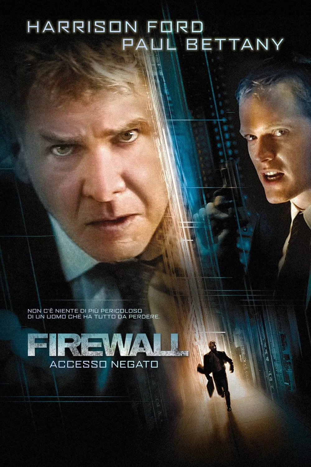 Firewall - Accesso negato