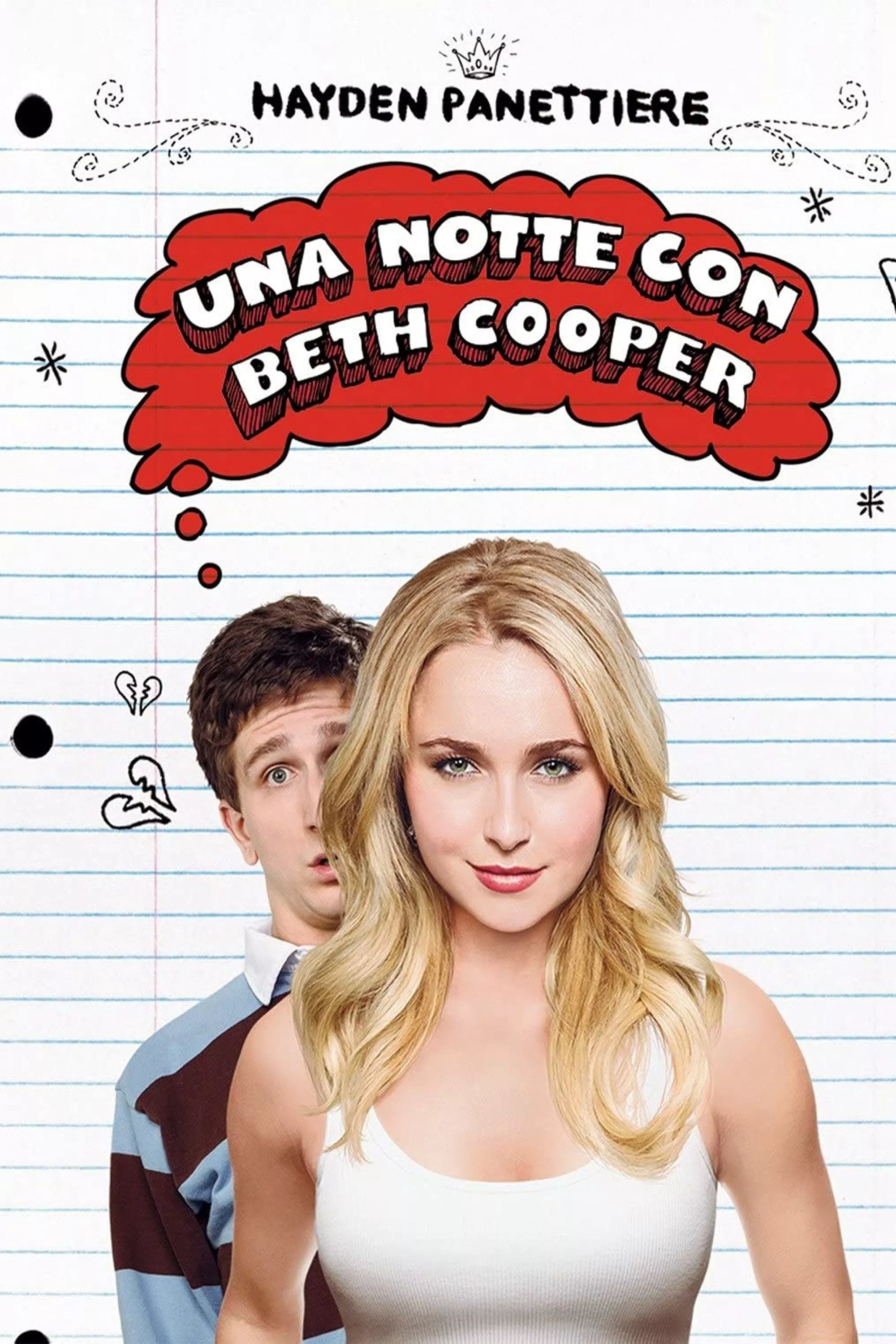 Una notte con Beth Cooper