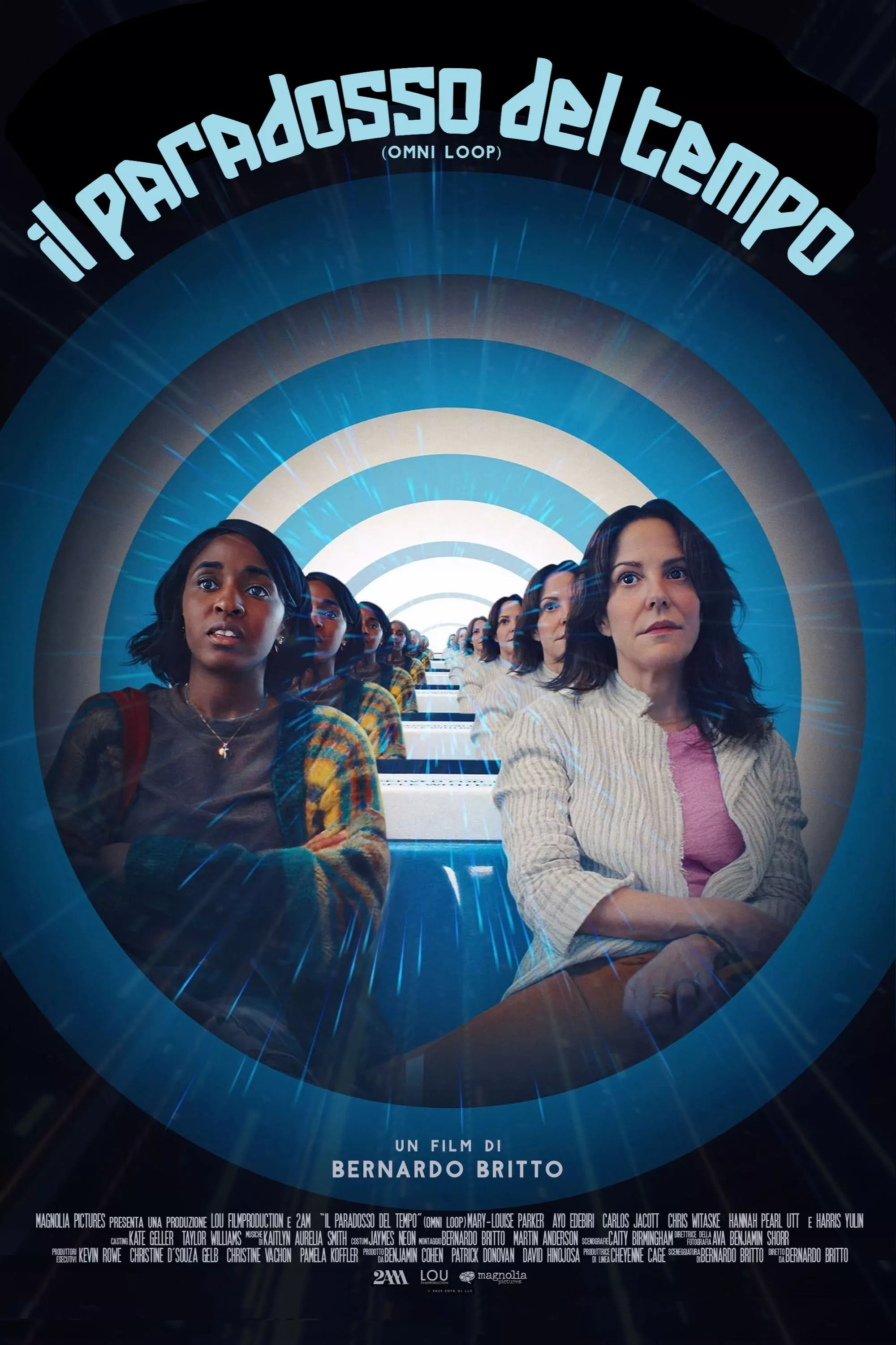 Il paradosso del tempo